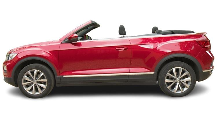 T-roc Cabriolet